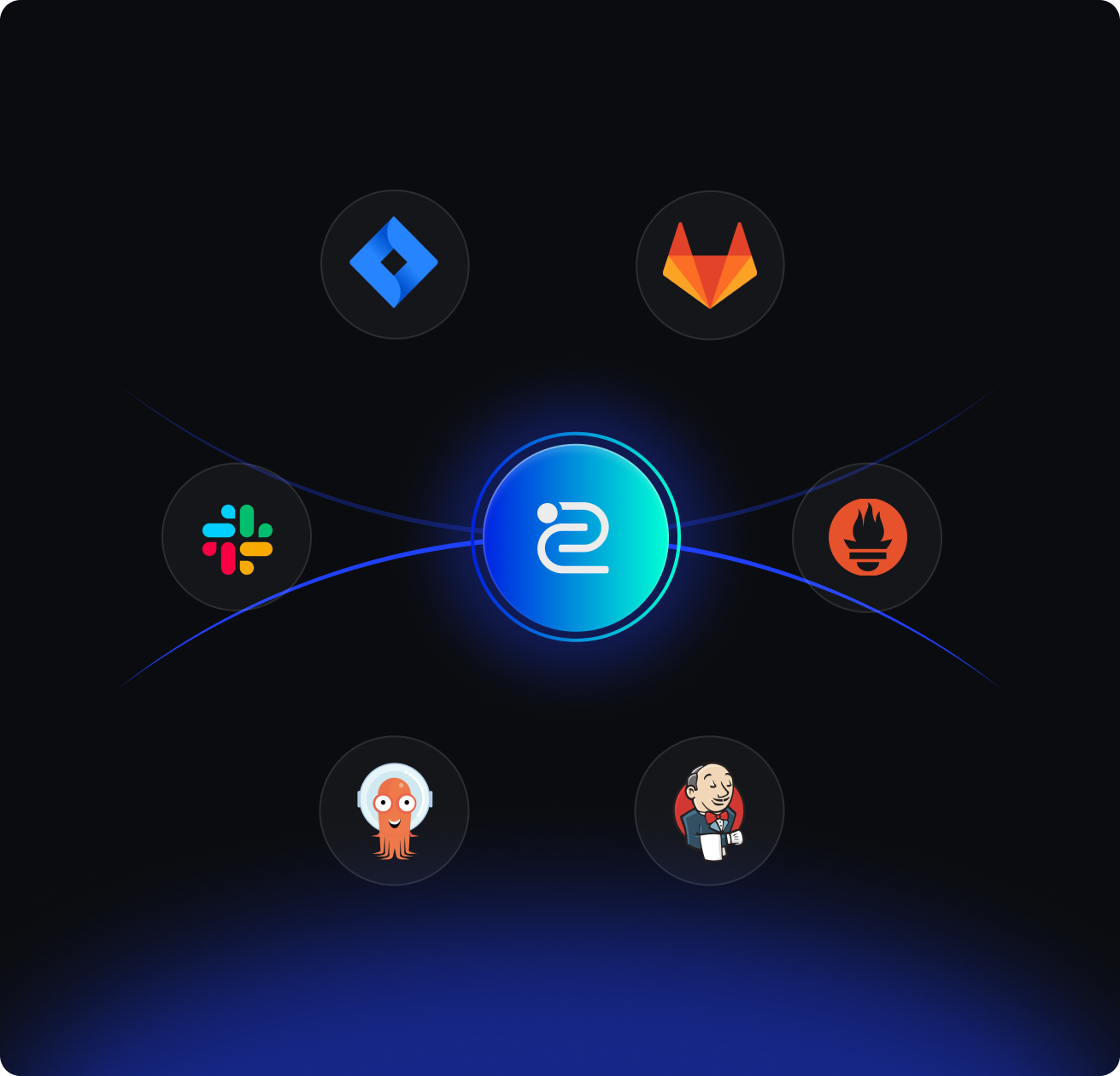 Partnership workflow